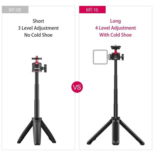 Штатив-трипод Ulanzi MT-16 Tripod