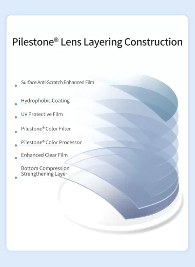 Окуляри для дальтоніків Pilestone Aviator Classic