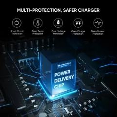 Зарядка Ugreen CD137 USB Type-C PD 20W White
