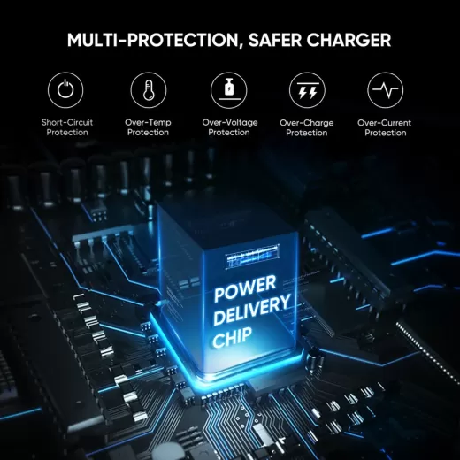 Зарядка Ugreen CD137 USB Type-C PD 20W White