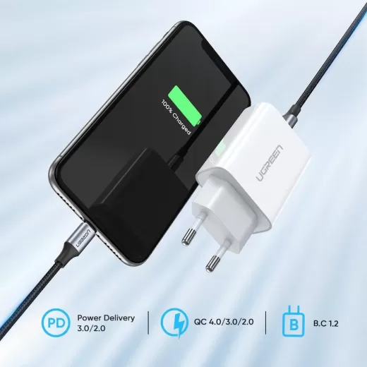 Зарядка Ugreen CD137 USB Type-C PD 20W White