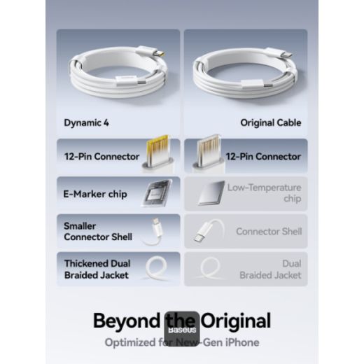 Кабель Baseus Dynamic 4 Fast Charging Type-C to Type-C 100W 1м White (P10381400211-00)