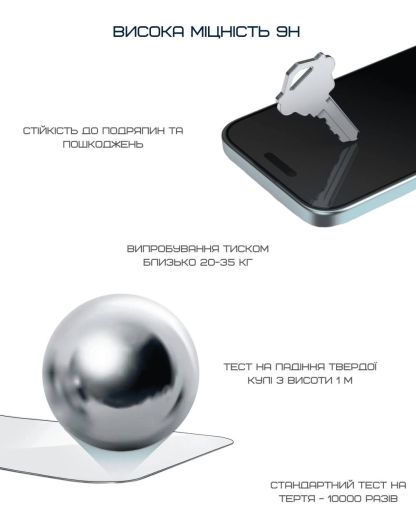 Захисне скло Anank 3D Invisible Glass для iPhone 16 Pro Max (2003213)