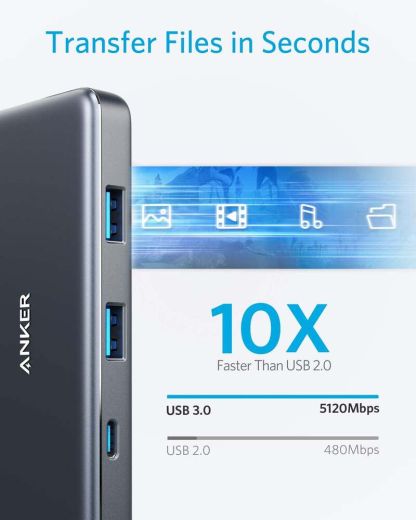 Адаптер Anker 341 USB-C Hub (7-in-1)