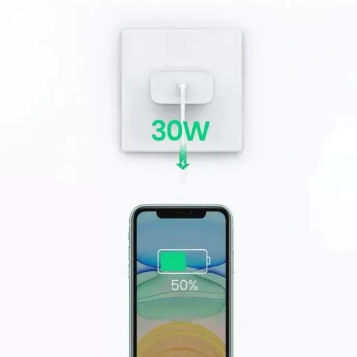 Зарядка Ugreen CD127 USB Type-C PD 30W White