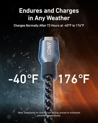 Плетений кабель із перероблених матеріалів Anker Prime USB-C to USB-C Cable 0.9м (240W)