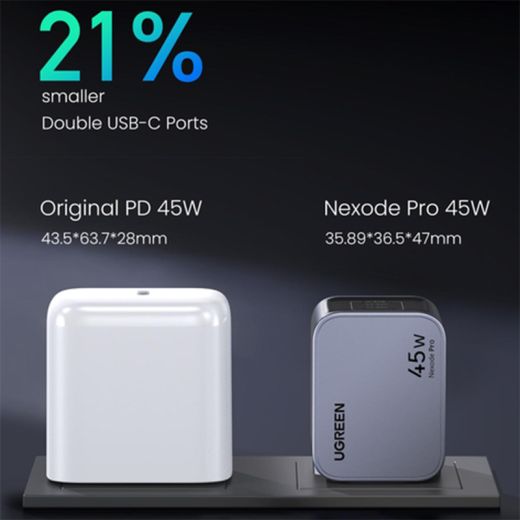 Быстрая зарядка Ugreen X707 2xUSB-C 45W PD GaN Tech QC4.0 PD3.0 Space Gray