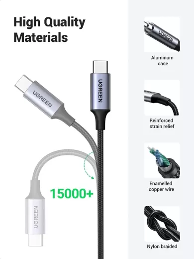 Перехідник Ugreen USB-C Male to 3.5mm Male Cable DAC чип 1 м Black/ Grey (CM450)