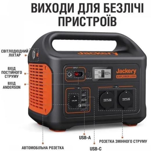 Портативная электростанция JACKERY EXPLORER 1000EU