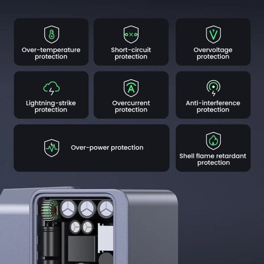 Швидка зарядка Ugreen X503 Nexode S GaN Tech USB Type-C 30W Grey