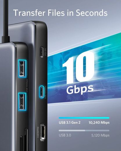 Адаптер Anker 555 USB-C Hub (8-in-1)