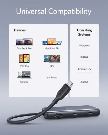 Адаптер Anker 555 USB-C Hub (8-in-1)