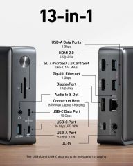 Док-станция Anker 575 USB-C Docking Station (13-in-1)