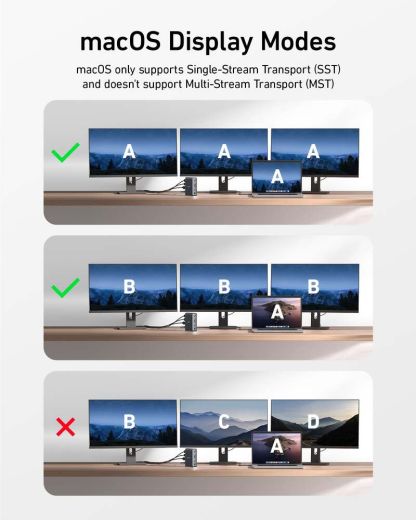 Док-станция Anker 575 USB-C Docking Station (13-in-1)
