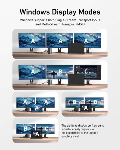 Док-станция Anker 575 USB-C Docking Station (13-in-1)
