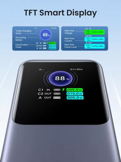 Повербанк Ugreen Nexode Power Bank 25000mAh 200W