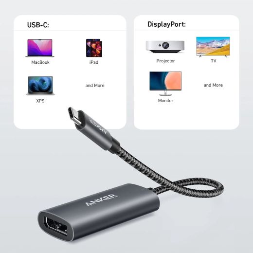 Адаптер Anker 518 USB-C Adapter (8K DisplayPort)