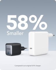 Быстрая зарядка Anker Nano II 65W Black