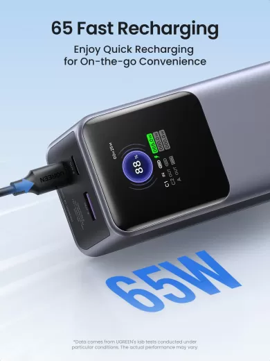 Повербанк Ugreen Nexode Power Bank 25000mAh 200W