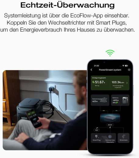 Інвертор EcoFlow PowerStream Micro Inverter 600W