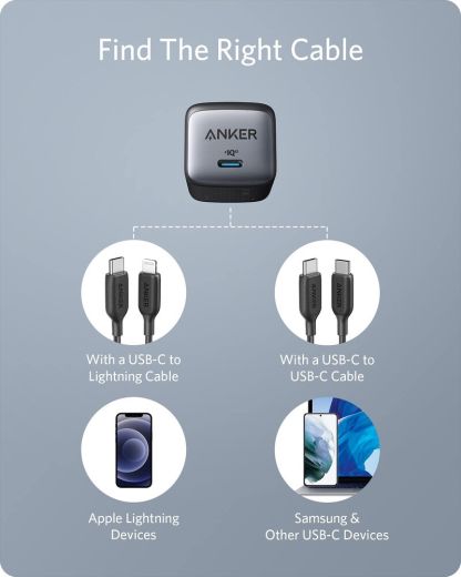 Быстрая зарядка Anker Nano II 30W Black