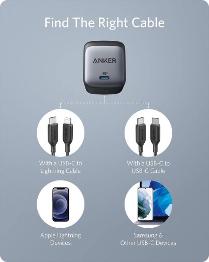 Швидка зарядка Anker Nano II 65W Black