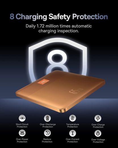 Повербанк Baseus Blade2 12000mAh 65W Power Bank Canyon Coral (P10063801733-00)