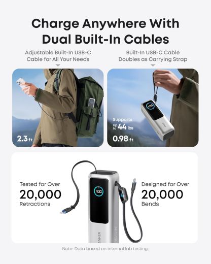 Повербанк Anker Power Bank 25K, 165W, Built-In and Retractable Cables Silver