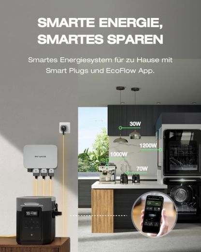 Інвертор EcoFlow PowerStream Micro Inverter 600W