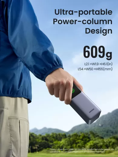 Повербанк Ugreen Nexode Power Bank 25000mAh 200W