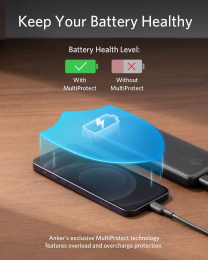 Повербанк Anker 313 Power Bank (PowerCore 10K)
