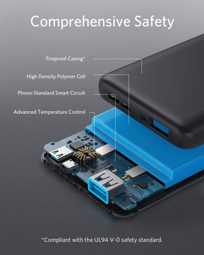 Повербанк Anker 313 Power Bank (PowerCore 10K)
