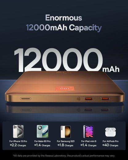 Повербанк Baseus Blade2 12000mAh 65W Power Bank Canyon Coral (P10063801733-00)