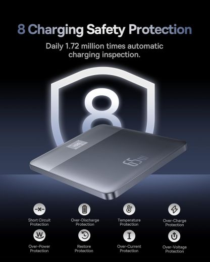 Повербанк Baseus Blade2 12000mAh  65W Power Bank Silver (P10063801S13-00)