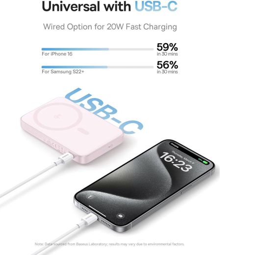 Повербанк Baseus PicoGo Ultra-Slim Qi2 Magnetic 15W Power Bank 5000mAh Pink