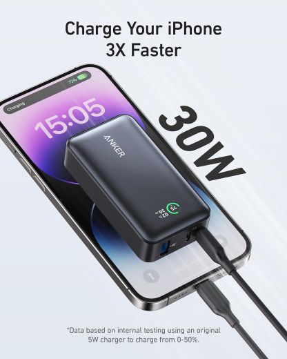 Повербанк (Внешний аккумулятор) Anker Nano 533 Power Bank 10000mAh (PowerCore 30W) Black (A1256)