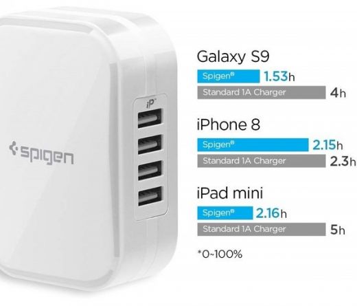 Зарядное устройство Spigen F401 Wall Charger 4xUSB White (000AD23963)