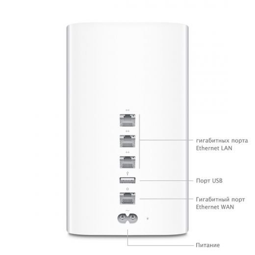 Apple AirPort Time Capsule 3 TB (ME182)