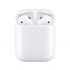 Беспроводные наушники Apple AirPods (2 поколение) with Wireless Charging Case (MRXJ2) Беспроводные наушники Apple AirPods (2 поколение) with Wireless Charging Case (MRXJ2)