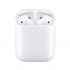 Безпровідні навушники Apple AirPods (2 покоління) with Wireless Charging Case (MRXJ2)