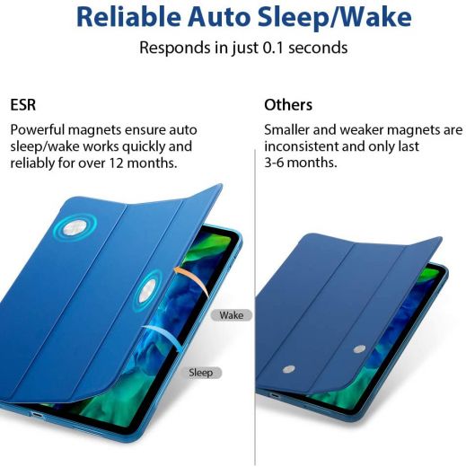 Чохол ESR Rebound Slim Smart Case Navy Blue для iPad Pro 11" (2020/2018)