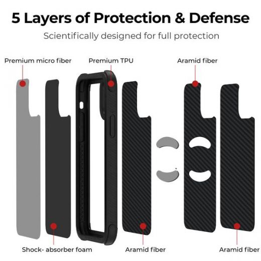 Чохол Pitaka MagCase Pro Black/Grey (KI1101RP) для iPhone 11