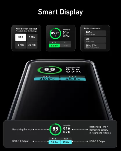 Повербанк Anker Prime 12,000mAh Power Bank (130W) (A1335)