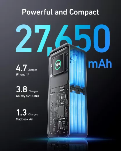 Павербанк (Зовнішній акумулятор) Anker Prime 27,650mAh Power Bank (250W) (A1340)