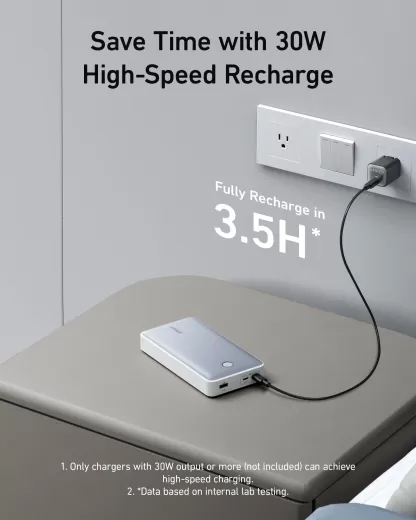 Повербанк Anker 537 Power Bank 65вт (PowerCore 24K for Laptop) White