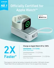 Повербанк Anker MagGo Power Bank (10K, 35W) Teal Oasis для Apple Watch 9
