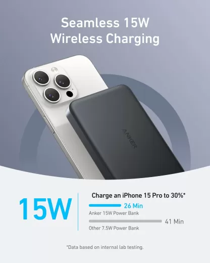 Повербанк Anker MagGo Ultra-Slim 10000mAh Qi2 15W Black Stone (A1664H11)