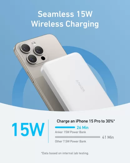 Повербанк Anker MagGo Ultra-Slim 10000mAh Qi2 15W Aurora White (A1664H21)
