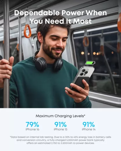 Повербанк Anker Nano Powerbank (5K, Magnetisch, Slim) Black (A1665H11)
