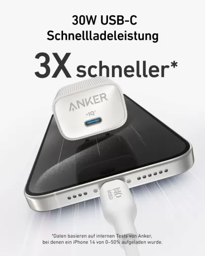 Швидка зарядка Anker Nano USB-C Wall Charger 30W Shell White